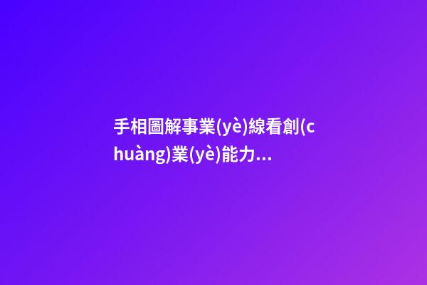 手相圖解事業(yè)線看創(chuàng)業(yè)能力 看事業(yè)線了解你是否能創(chuàng)業(yè)